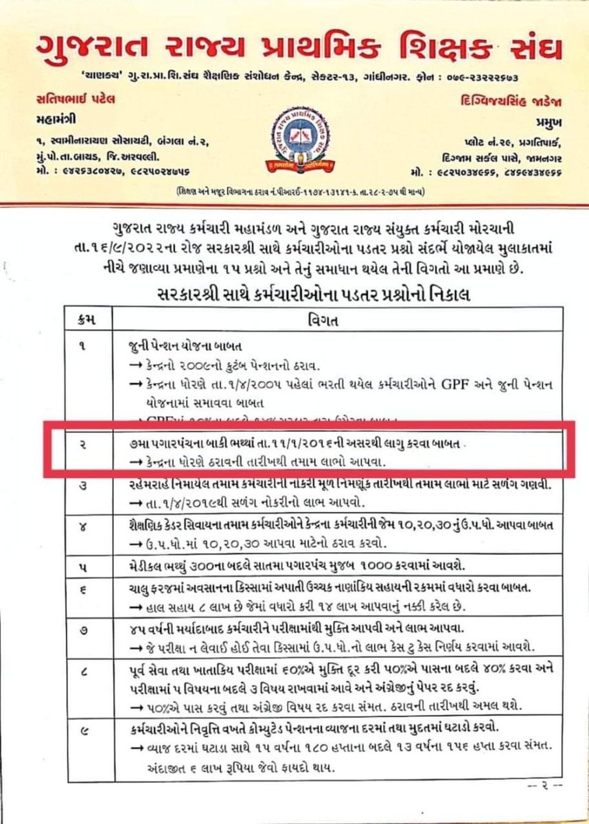 ctnKumar0709's tweet photo. બન્ને સંઘ પ્રમુખો પણ તફાવત સમજી લે...2016/2022વચ્ચેનો...
We want only OPS, not 🍭
@CMOGuj 
@PMOIndia https://t.co/EDNTTvPhZs