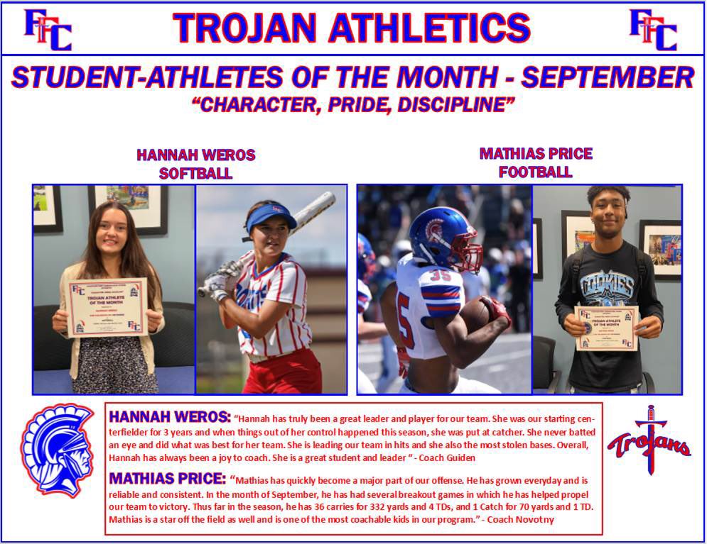 TROJAN ATHLETICS ⚔️ (@ffchsathletics) on Twitter photo Congratulations to our Trojan Student-Athletes of the Month for September! 🏈🥎 <a href="/Coach_JNovotny/">Jake Novotny</a> <a href="/coachguiden/">LouAnn Guiden</a> <a href="/CHSAA/">CHSAA</a> <a href="/DanMohrmann/">Daniel Mohrmann</a> <a href="/RobNamnoum/">Rob Namnoum KRDO</a> <a href="/lukezahlmann/">Luke Zahlmann</a> <a href="/gazettepreps/">Gazette Preps</a> <a href="/ffcstrength/">Trojan Strength and Conditioning</a> <a href="/FfchsB/">FFCHS BLUE CREW</a> <a href="/fountain_preps/">Fountain Valley Preps</a> Congratulations to our Trojan Student-Athletes of the Month for September! 🏈🥎 <a href="/Coach_JNovotny/">Jake Novotny</a> <a href="/coachguiden/">LouAnn Guiden</a> <a href="/CHSAA/">CHSAA</a> <a href="/DanMohrmann/">Daniel Mohrmann</a> <a href="/RobNamnoum/">Rob Namnoum KRDO</a> <a href="/lukezahlmann/">Luke Zahlmann</a> <a href="/gazettepreps/">Gazette Preps</a> <a href="/ffcstrength/">Trojan Strength and Conditioning</a> <a href="/FfchsB/">FFCHS BLUE CREW</a> <a href="/fountain_preps/">Fountain Valley Preps</a>