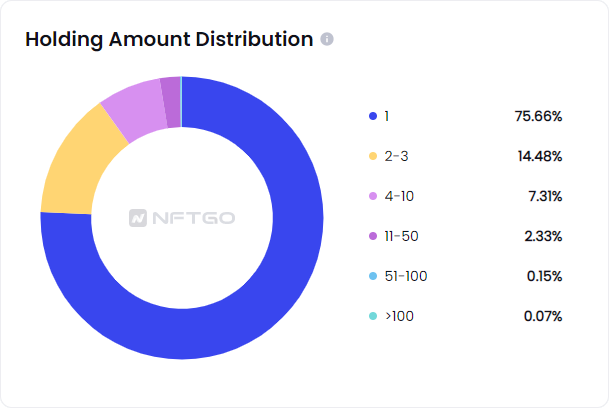 Slacker Duck Pond tweet media