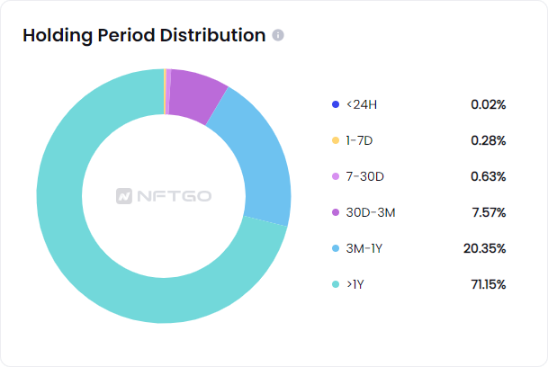 Slacker Duck Pond tweet media