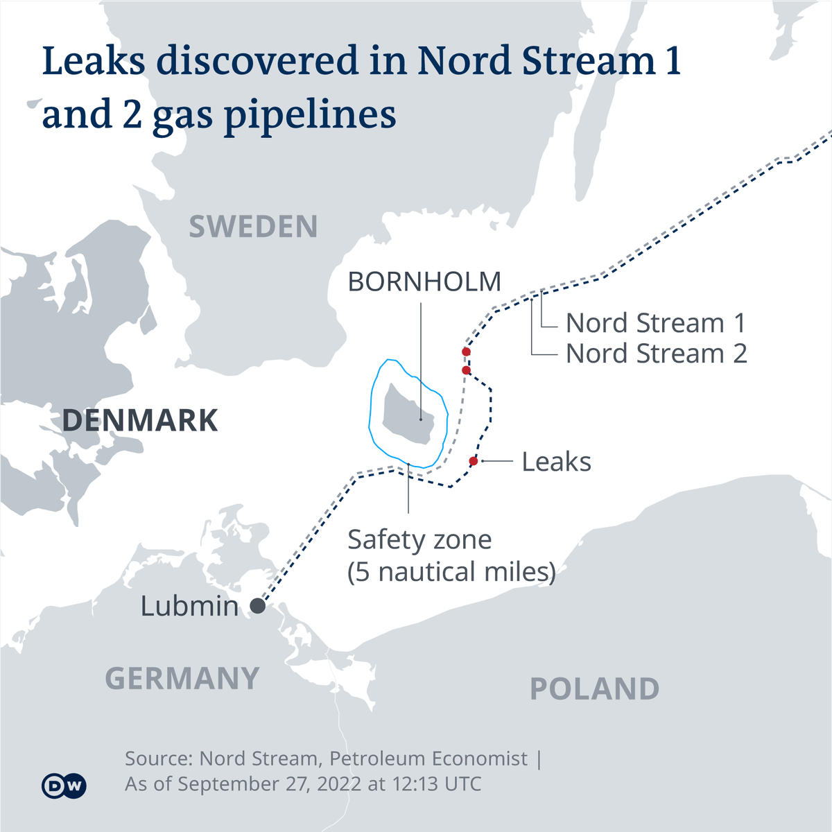 wattiox_energy's tweet photo. Leaks in Nord-Stream 1 &amp; 2 -most likely caused by sabotage from Russia- might be a clear message to both Brussels &amp; internal pockets of resistance,that the point of no return with the West has been reached. #politicalnegligence #EnergyCrisis #ONGT #OOTT  @vonderleyen 
@OlafScholz https://t.co/usisrZqYA5
