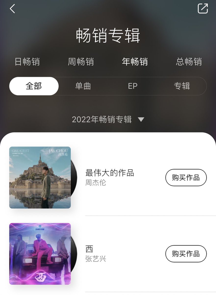 Chuchouxxing's tweet photo. 220929 #LayWESTchart : @layzhang
ยอดขายบน QQ MUSIC ทะลุ 1,000,000อัลบั้ม แล้วค่ะ
ตอนนี้ EP "WEST" ขึ้นมาเป็นอันดับ1 EPที่ขายดีที่สุดประจำปีนี้แล้วค่ะ🥳
🥈ผลงานบนแพลตฟอร์มQQ MUSICที่ขายดีที่สุดประจำปีนี้
🥇EPขายดีประจำสัปดาห์
🥇EPขายดีประจำวัน
#LAY_GoingWest #อี้ชิง #เลย์จาง https://t.co/C4cValLP9v