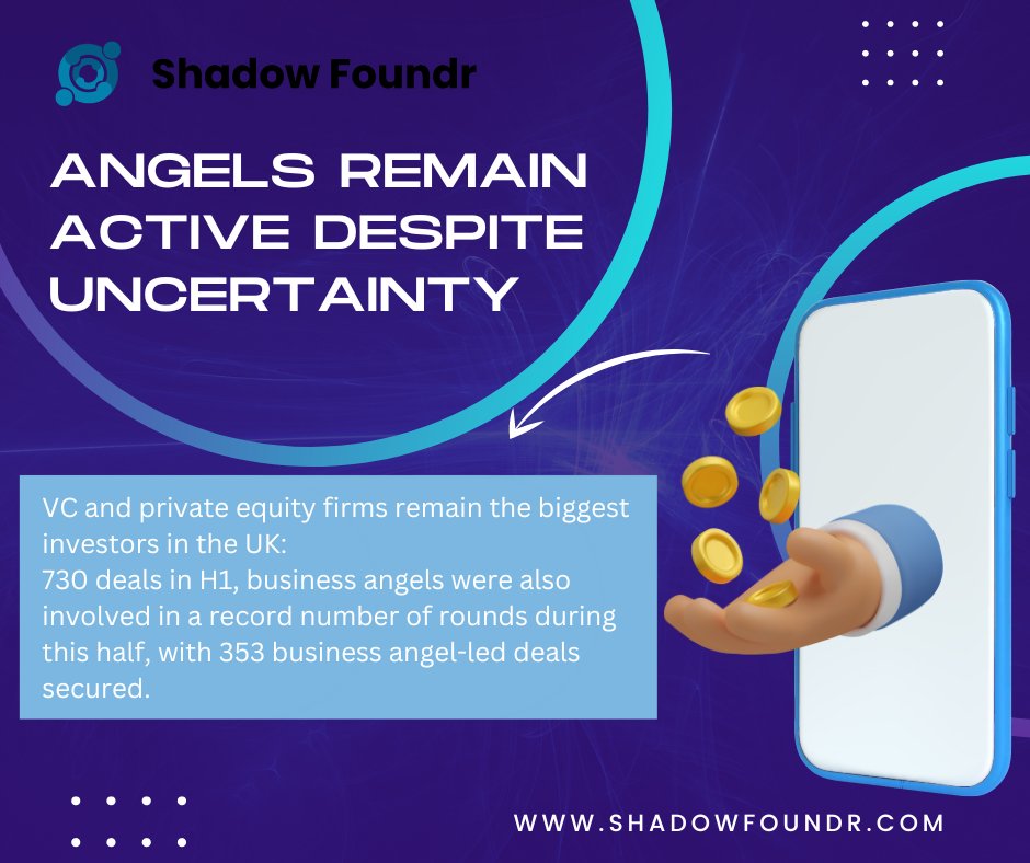 Shadow Foundr 📈 tweet media