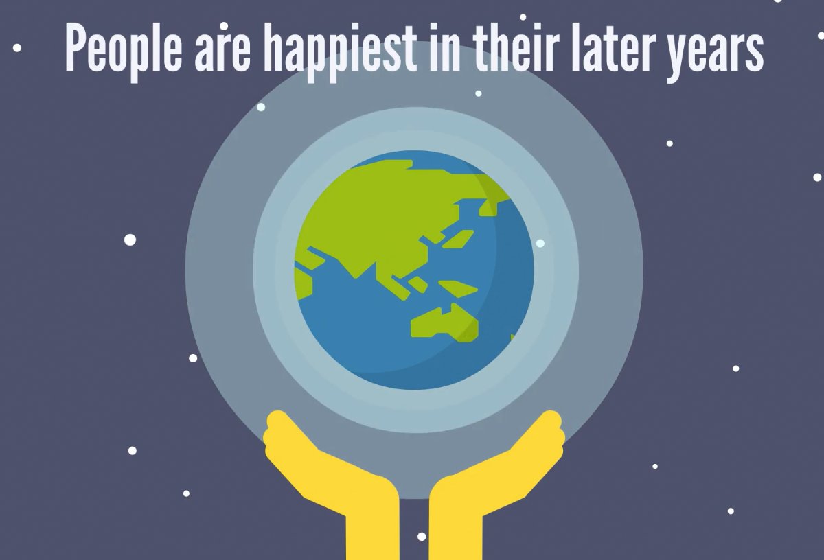 UNHIHPP's tweet photo. What we believe about getting older matters! Watch this short video created by our very own @KateCrary to learn more! https://t.co/GNphw76V8s https://t.co/pvS50mSjbU
