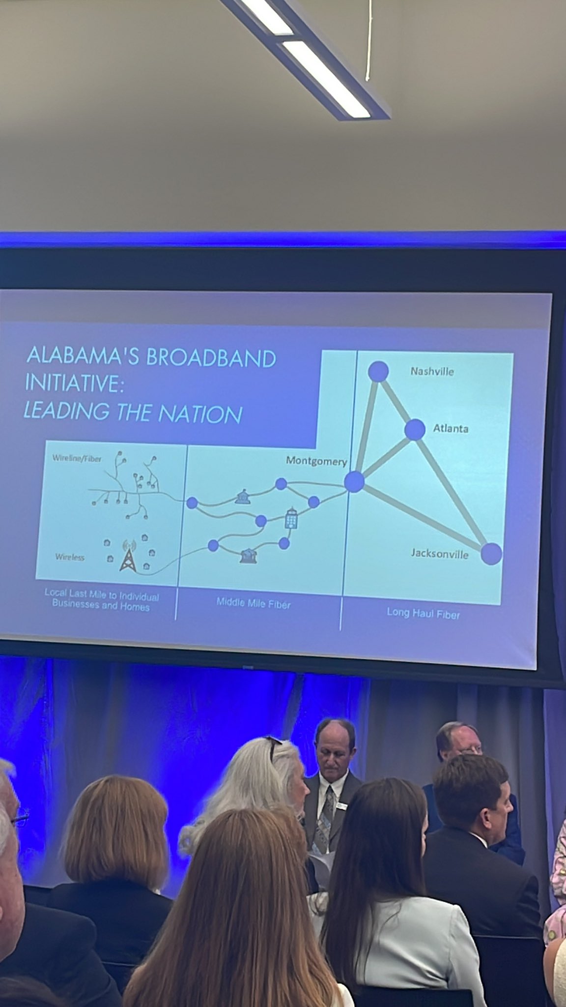 Erin Davis on Twitter "Gov. Ivey says 83mil from American Rescue Plan