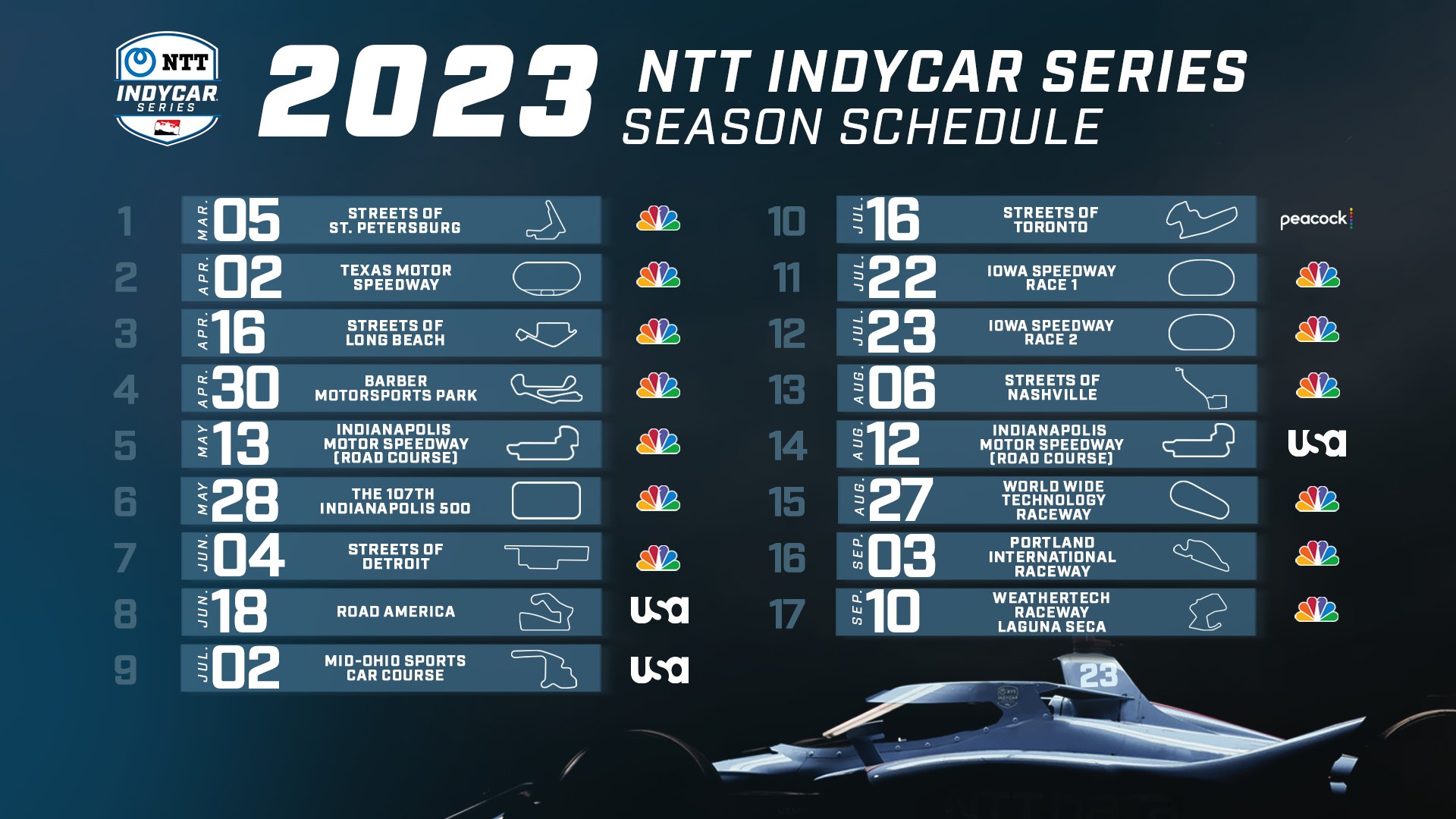 The Official Site of the NTT INDYCAR SERIES