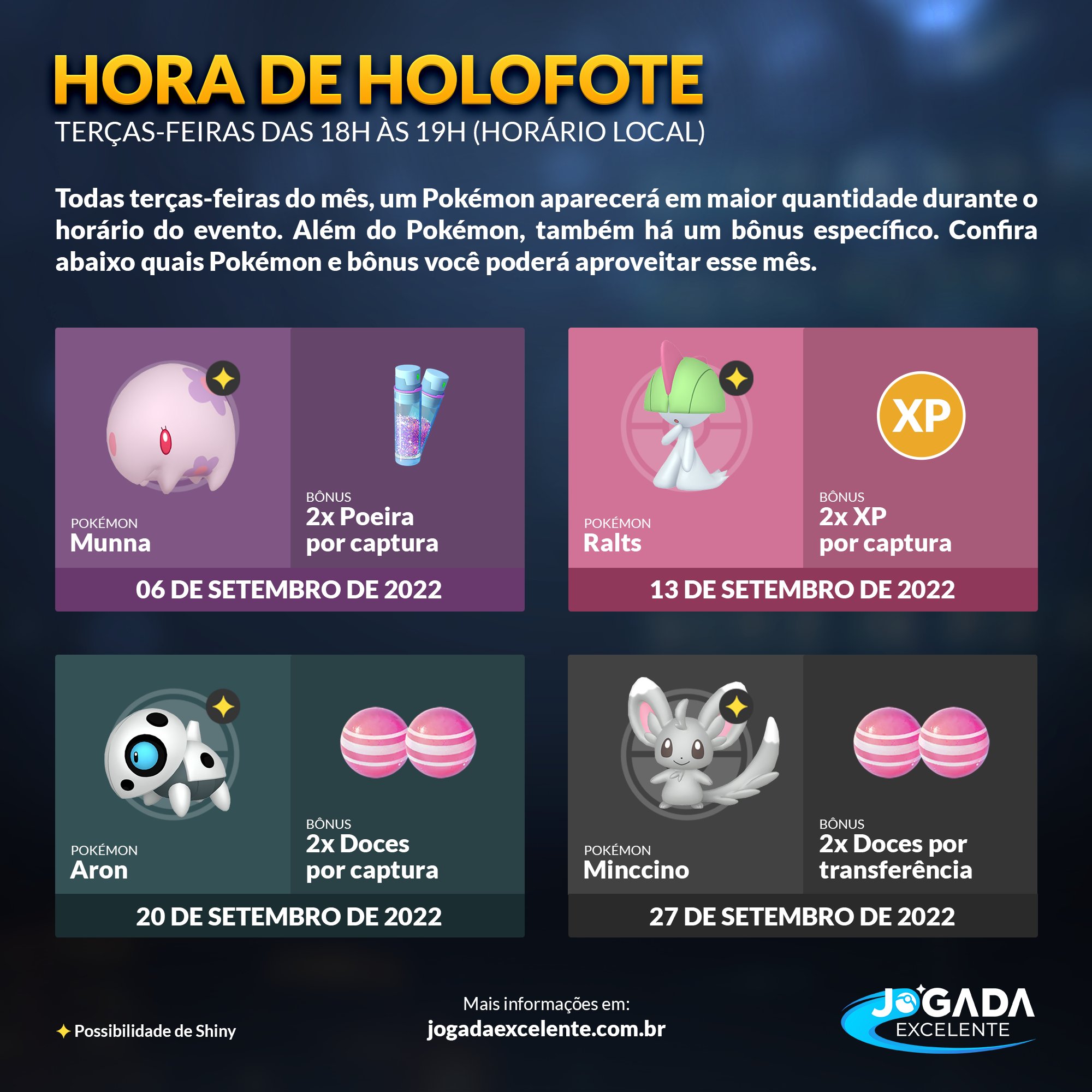 Mais informações sobre o evento Pokémon - Jogada Excelente