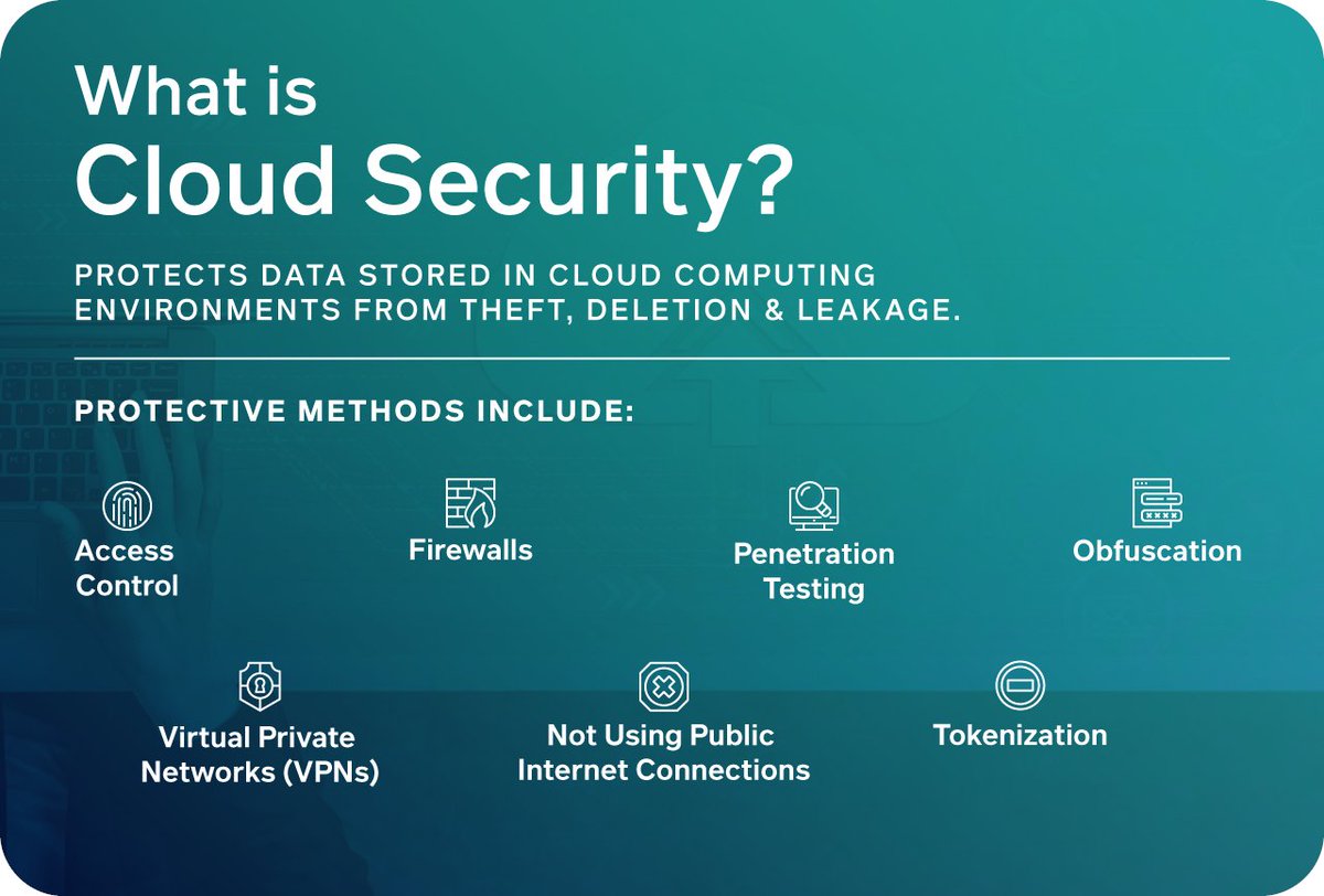 Paula_Piccard's tweet photo. What is Cloud Security?

#DataSecurity #Privacy #100DaysOfCode #CloudSecurity
#MachineLearning #Phishing #Ransomware #Cybersecurity 
#CyberAttack #DataProtection #DataBreach #Hacked #Infosec  

＊Sky Soft Tech https://t.co/prxkgdIAew