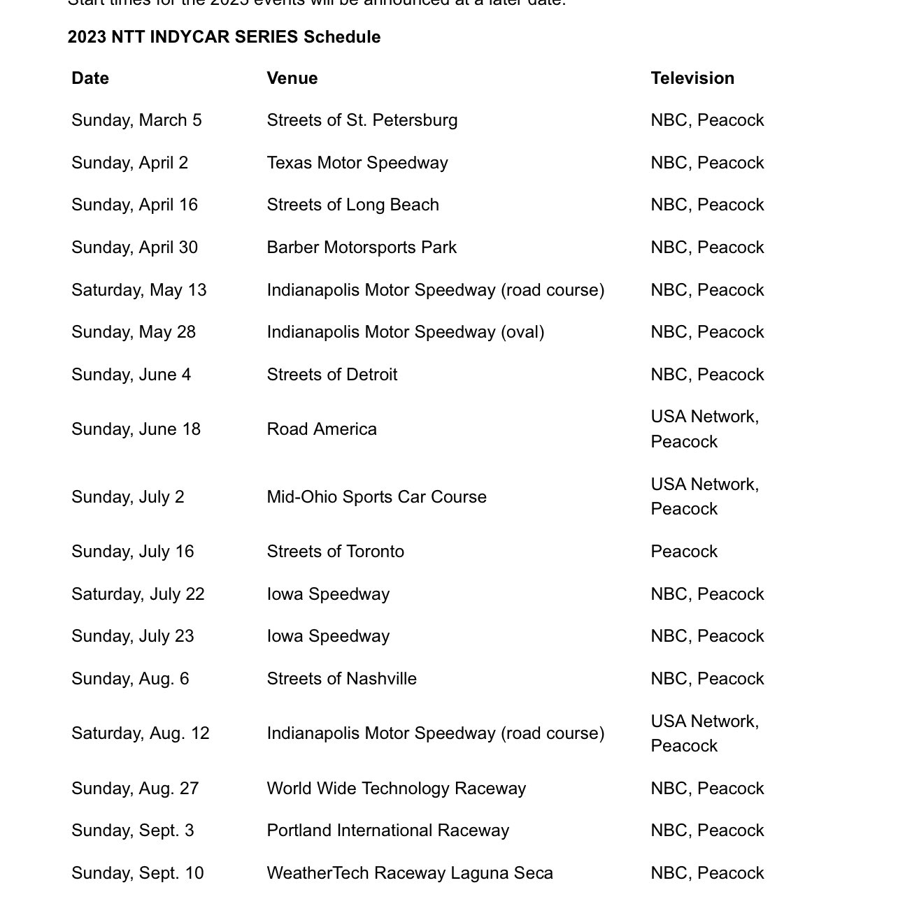 Bob Pockrass on Twitter "2023 IndyCar schedule … IndyCarNASCAR