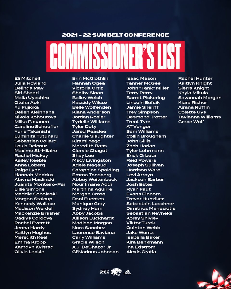 SouthAlabama's tweet photo. STUDENT-Athletes 📚

210 Jaguar student-athletes listed on Commissioner’s List and Academic Honor Roll‼️ #OurCity 

Read more about it here: https://t.co/ye5GywPFvP https://t.co/6vTX1bQlf9