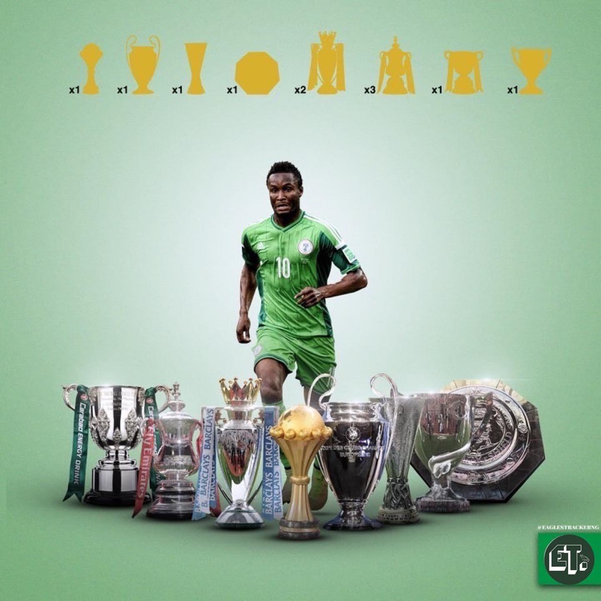 Ahmedmusa718's tweet photo. You have been an exemplary player and done great things in your career. Here's wishing you the best as you retire today. Cheers to bigger things ahead and best wishes to you and the family.❤️👏⭐️🎉 https://t.co/gt48va6mfW