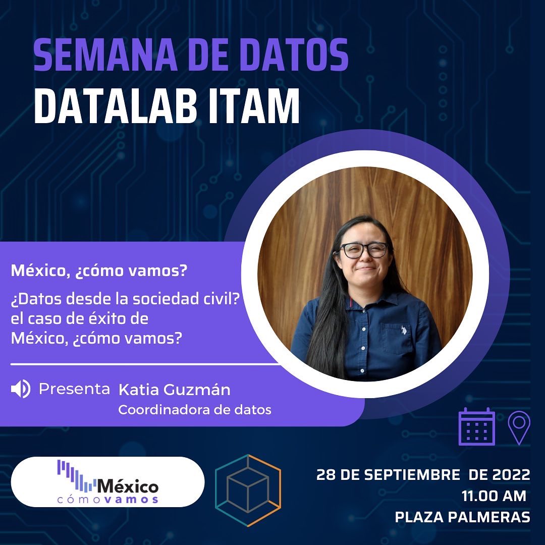 MexicoComoVamos's tweet photo. 🙌🏽¡Ya empezó la #SemanaDeDatos (@DatalabITAM)! Nuestra Coordinadora de Datos, @guzmart_, participará impartiendo la siguiente ponencia "¿Datos desde la sociedad civil? El caso de éxito de @MexicoComoVamos". ¡Te esperamos!
🗓️28 de septiembre, 11 am.
📍Plaza Palmeras (@ITAM_mx) https://t.co/AB1nKIlV66