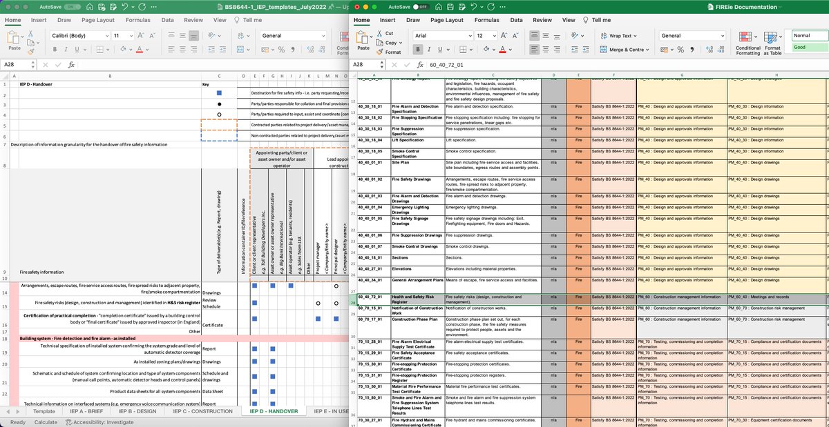 CreatemasterIM's tweet photo. Some more work on trying to understand and convert BS 8644-1 fire safety information requirements into a more structured approach that can be incorporated into Exchange Information Requirements. #BS8644 #FireSafetyInformation #ExchangeInformationRequirements #EIR #ISO19650 https://t.co/wYhQ2VDkBc
