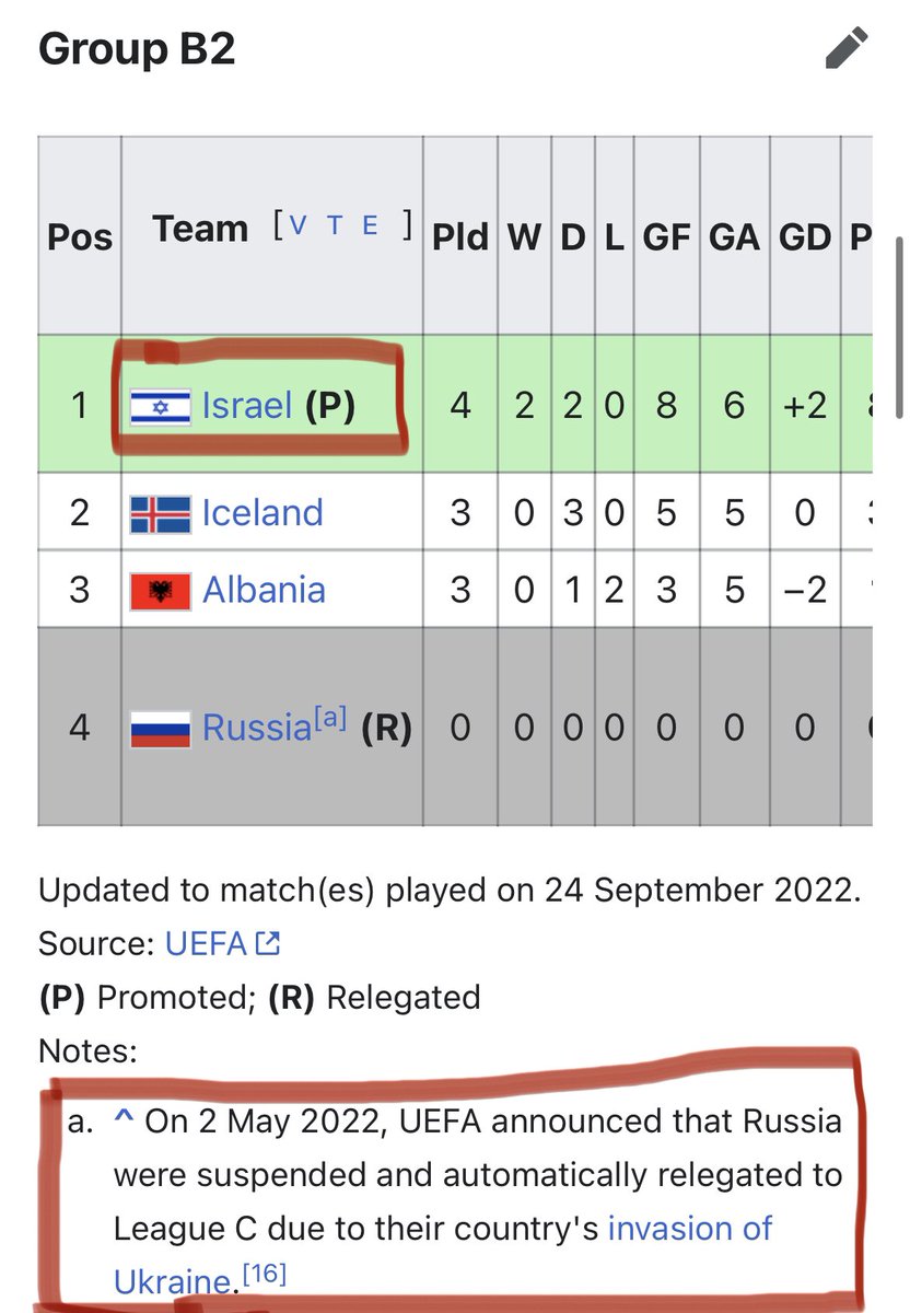 One of the most ironic pics you’ll ever see