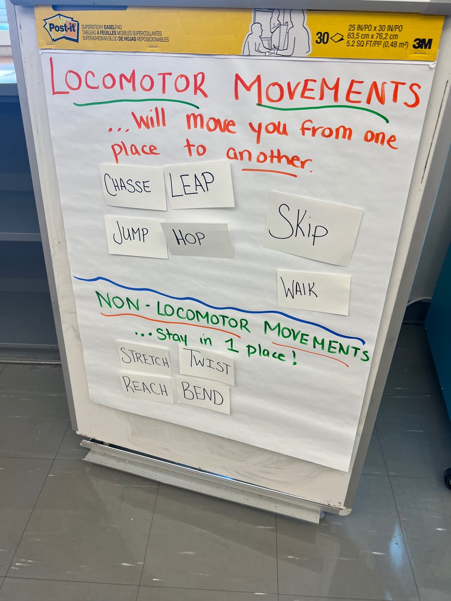 Ms. K Gower (@msgower_dance) on Twitter photo Look at our <a href="/HendleyES/">Hendley Elementary</a> kindergarten dancers working hard in dance to organize and identify locomotor and non-locomotor moves on our class chart. Love to see our students growing their brains and showing off their knowledge! Look at our <a href="/HendleyES/">Hendley Elementary</a> kindergarten dancers working hard in dance to organize and identify locomotor and non-locomotor moves on our class chart. Love to see our students growing their brains and showing off their knowledge!