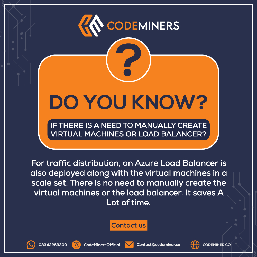 code_miners1's tweet photo. Get in Touch π 03342-CODE-00
Email Us π§ contact@codeminer.co
#CodeArmy #codeminers #development #software #itcompany #trending #programming https://t.co/RxrN9GsYHM