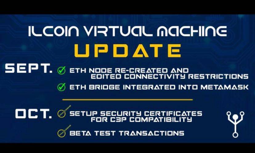 GoffaNorbert's tweet photo. Important❗❗❗

#ilcoin #sydyg #technology https://t.co/7a87Fsw0ju