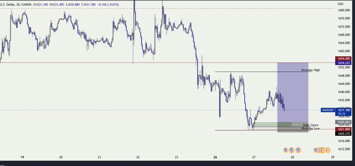 Ons beklediğim seviyeye gelmek üzere.