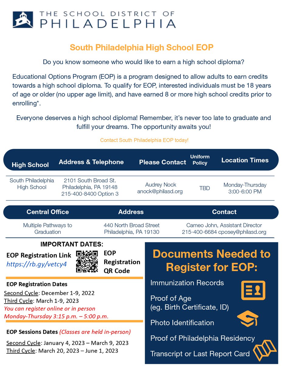 ReEngagement440's tweet photo. @SouthPhilaHS EOP is still enrolling. It is never too late to earn your high school diploma in Philadelphia! Let @PHLschools help you on your journey toward graduation. Registration is in person or online. See the flyer for details. #Never2Late2Graduate #PHLed @watlington_sr https://t.co/77AX7P0o7l