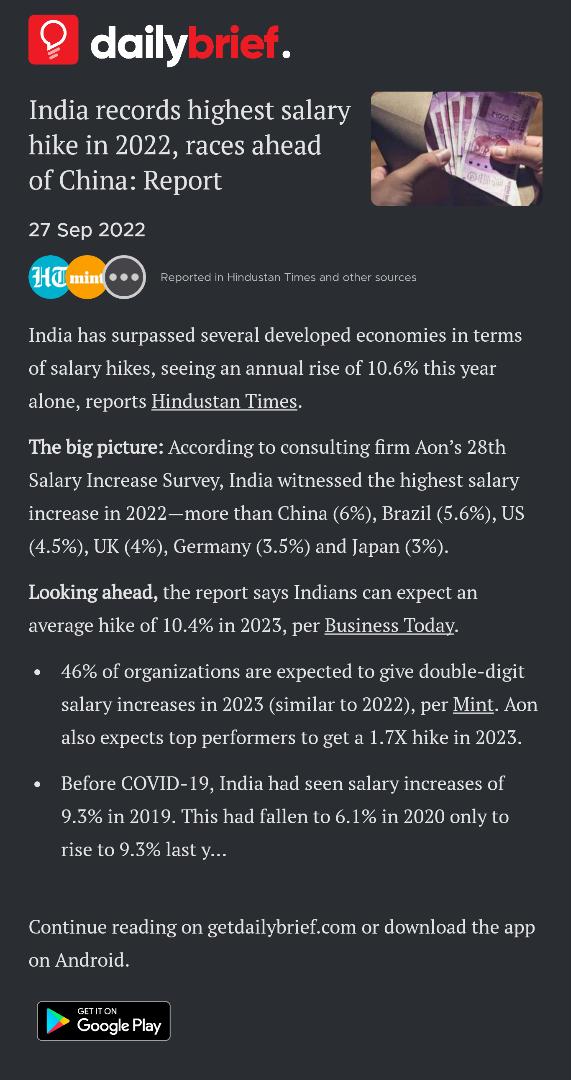 India records highest salary hike in 2022, races ahead of China: Report
Read more at: dbrief.news/d/pM7cE

#ProgressingIndia