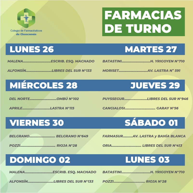 colfarchascomus's tweet photo. ⚠️TURNERO DE LA SEMANA ACTUALIZADO
⚕ Farmacias de turno en Chascomús.
👉del 26 de septiembre al 3 de octubre (desde las 8.30 hasta las 8.30 del otro día)
.
.
.
.
.
.
.
#Farmacias #FarmaciasdeTurno #Turnero #Guardias #FarmaciasdeGuardia #Chascomús #medicamentosgenéricos https://t.co/WE3nlZtJPm