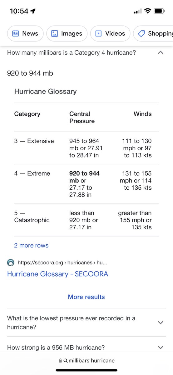 Eugene646's tweet photo. @BillyCorben @fema @WaffleHouse RT #millibars lower they are worse it is. Millibars #HurricaneIan https://t.co/ZZrVAn842r