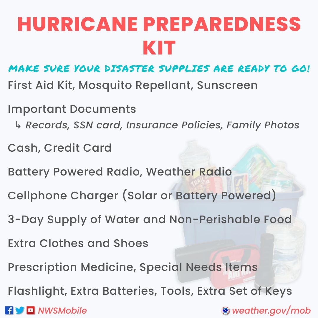 Which would you rather be?
A) prepared for a storm that doesn’t happen 
B) unprepared for one that does
If you chose A, now's the time to plan your response to a hurricane warning. Prepare your home and supply kit and purchase the items you'll need. 
Let’s hope no one answered B!