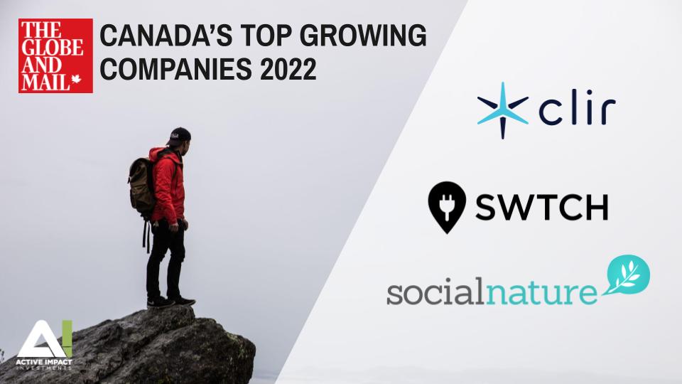 Active Impact Investments tweet media