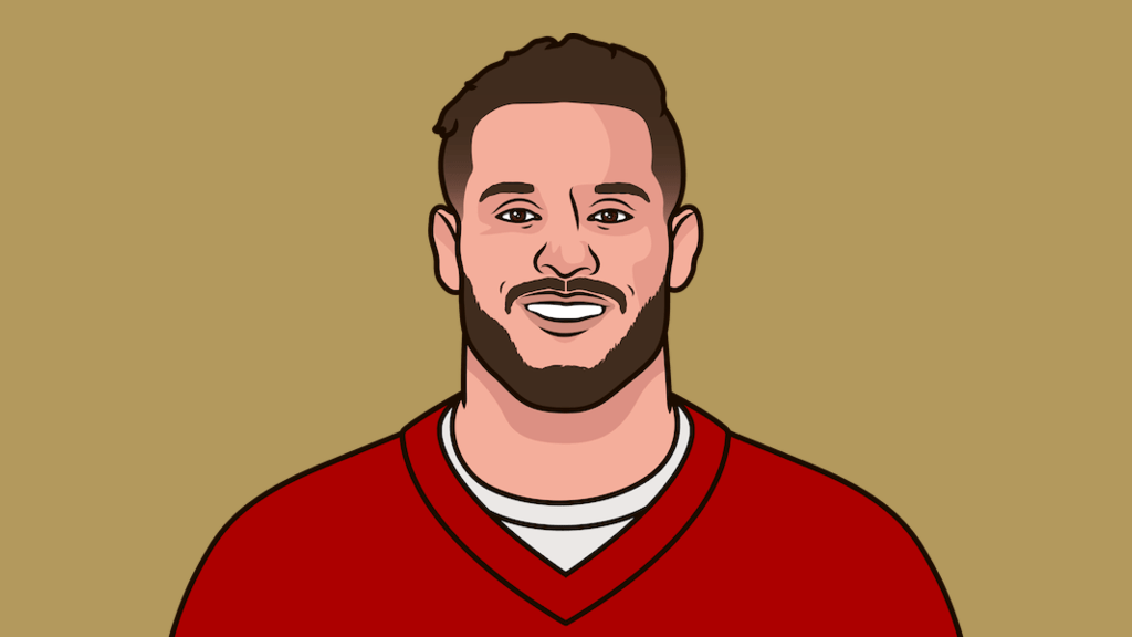 Your leader with 11 QB Hits through 3 weeks
