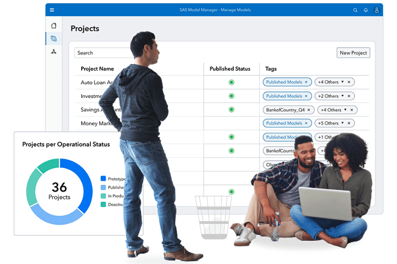 Ronald_vanLoon's tweet photo. SAS Viya is now on the @Microsoft #Azure Marketplace, announced @SASsoftware during #ExploreSAS |
Watch more: https://t.co/cBPmBya9r7
#SASVisionary #SASpartner #ExploreSAS @SASsoftware #AI #Analytics #MachineLearning #BigData #Cloud https://t.co/5P9a2NhrpW