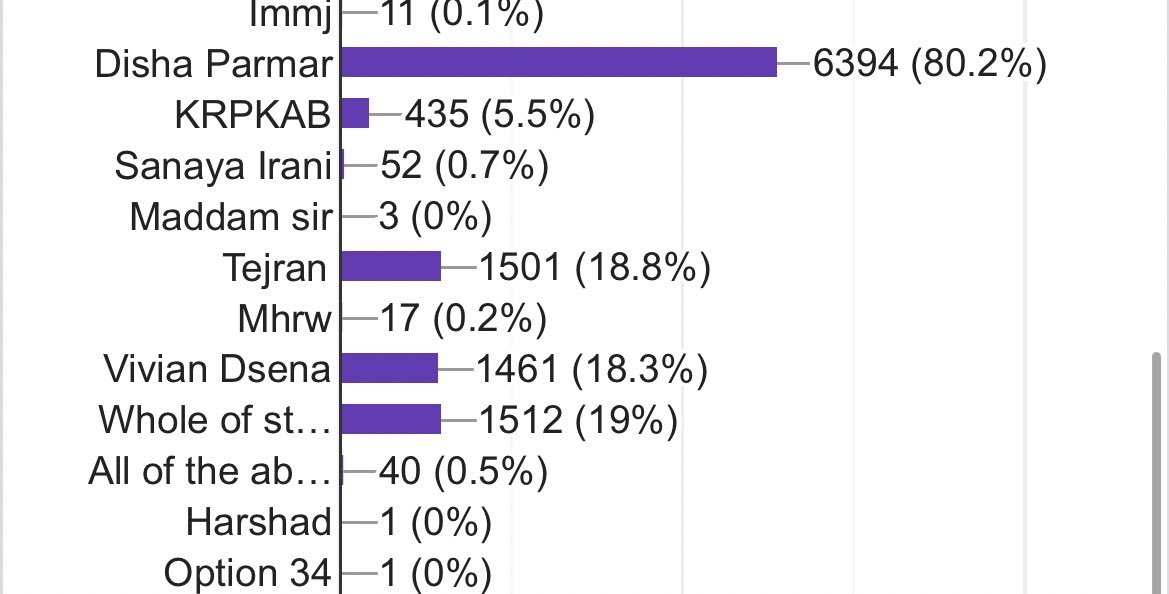 Oshuuuu 😼😼 on Twitter: