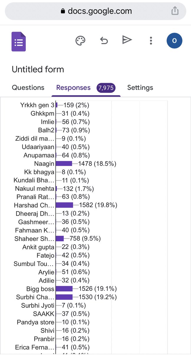 Oshuuuu 😼😼 on Twitter: