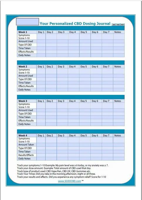 I will convert your PDF to quality fillable forms with:

Submit Button
Print Button
Reset Button
Save Button
Text fields 
Check-boxes
Radio buttons
Drop-down menus and lists.
Date Picker
Digital signature... 
fiverr.com/o_rizon/conver…