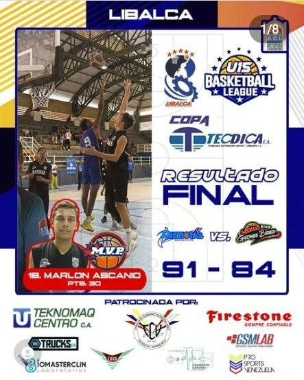 Libalca's tweet photo. Resultados jornada del sábado... https://t.co/yIwGSXaNc7