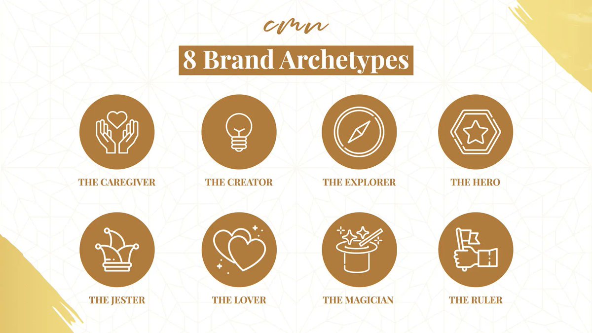 CeoCourtney's tweet photo. Have you heard of a brand archetype? A brand archetype is a way of presenting your business's personality in a way that makes it more relatable. Which archetype best describes your brand? #branding101 https://t.co/X1DCJCS8QD