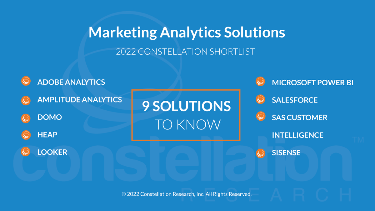 Congrats to the companies listed on the Constellation ShortList for Marketing Analytics Solutions by @lizkmiller bit.ly/3A8gw9j @Adobe @Amplitude_HQ @Domotalk @heap @LookerData @MSPowerBI @salesforce @SASsoftware @Sisense