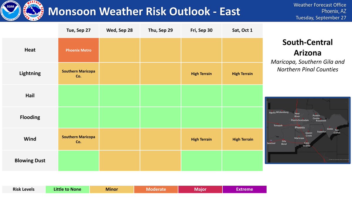NWS Phoenix tweet media