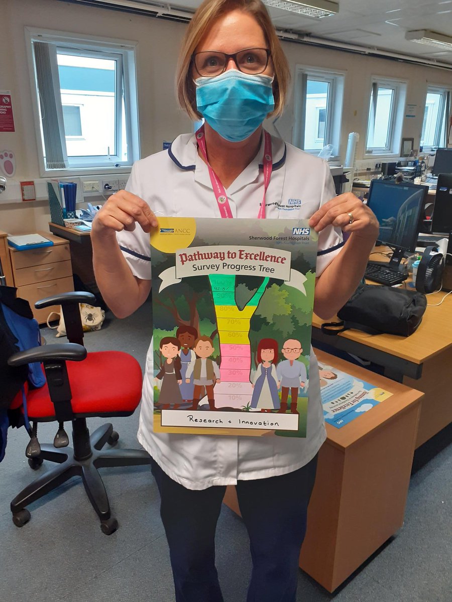 Pathway to Excellence at SFHFT tweet media