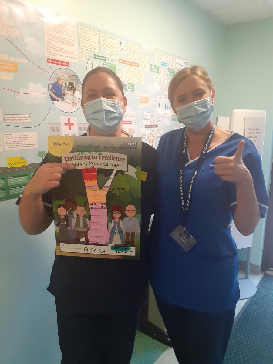 Pathway to Excellence at SFHFT tweet media