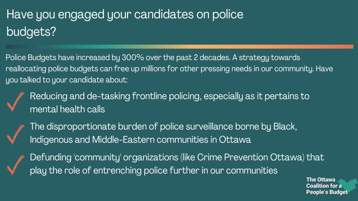 ott_alt_budget's tweet photo. Have you engaged your candidates on police budgets?

1/10th of Ottawa's municipal budget (~$350M) is spent on policing, which is almost 18% of taxpayer $$ and comparable to the tax dollars spent on public health, paramedics, libraries, social housing &amp; parks &amp; recreation combined https://t.co/WOaNI0mPYw