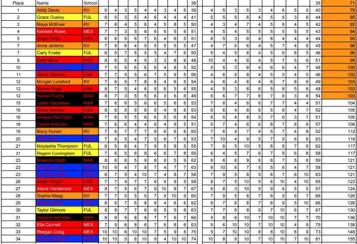 Fulton Activities tweet media