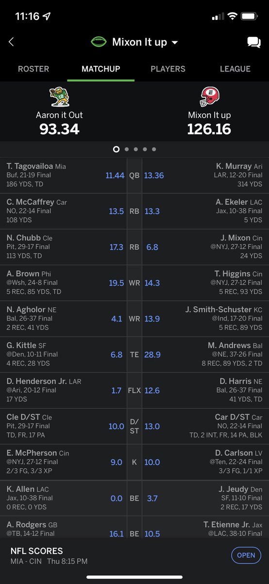 Lynnshattuck2's tweet photo. @AustinEkeler Two W’s in week 3 in fantasy football with @AustinEkeler locked into my RB1 spot doing amazing per usual!!⚡️🏈 🎸 Keep working hard and crushing it Ek!! #austinekeler #Jerseygiveaway https://t.co/arnHXVr8mS