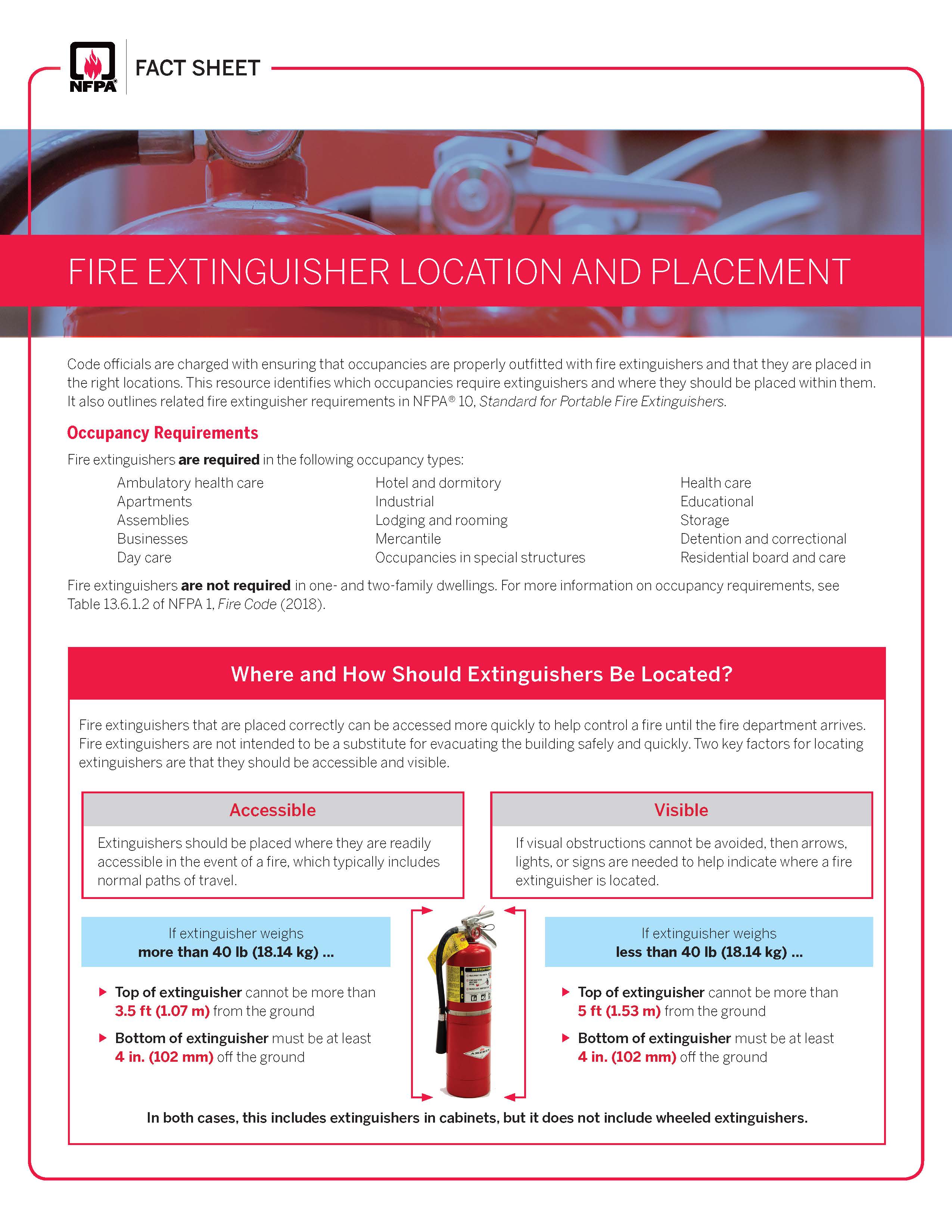 Nfpa on twitter fall is a great time to revisit fire extinguisher