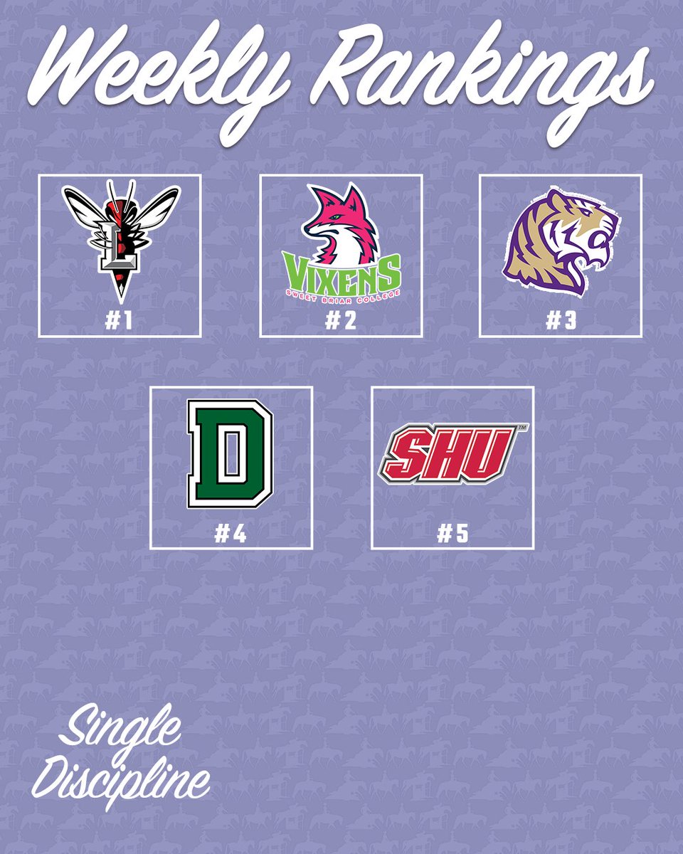 NCEA_Equestrian's tweet photo. Just one change to the rankings this week.

🔗 https://t.co/P4pjifUDH9

#NCAAEquestrian https://t.co/aFXlvEly4T