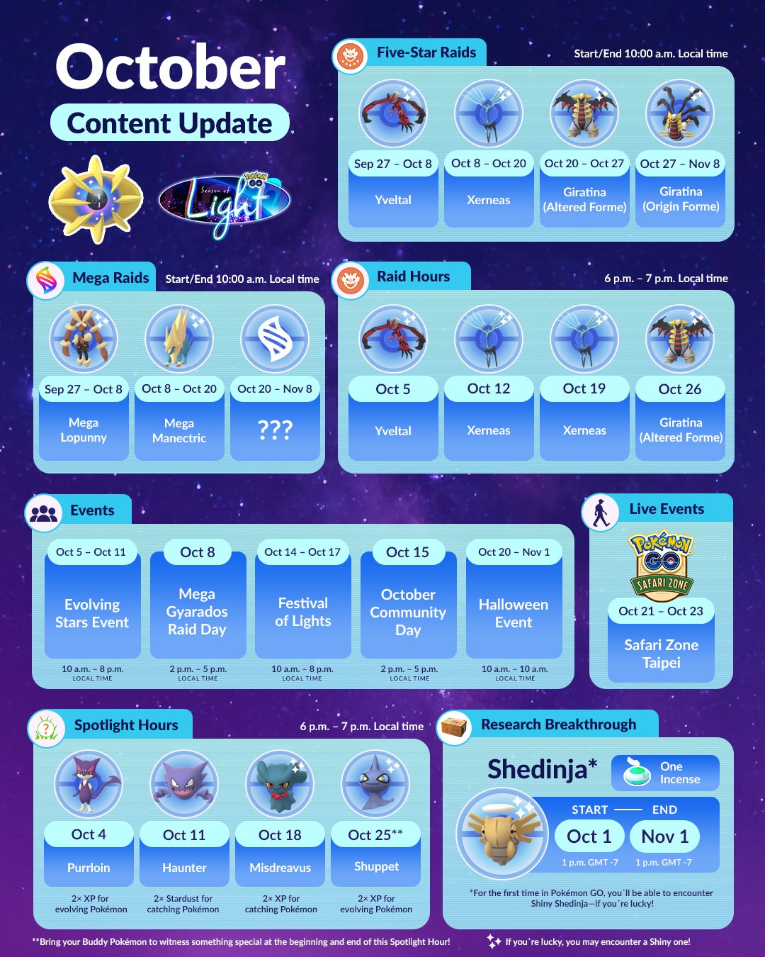 Maravilla mercado profesor Pokémon GO on Twitter: "Here's an infographic to help visualize some of the  raids, spectacular in-game events, and out-of-this-world surprises that are  coming! Tag a friend who might need it! https://t.co/bM4KdPZ04E" /