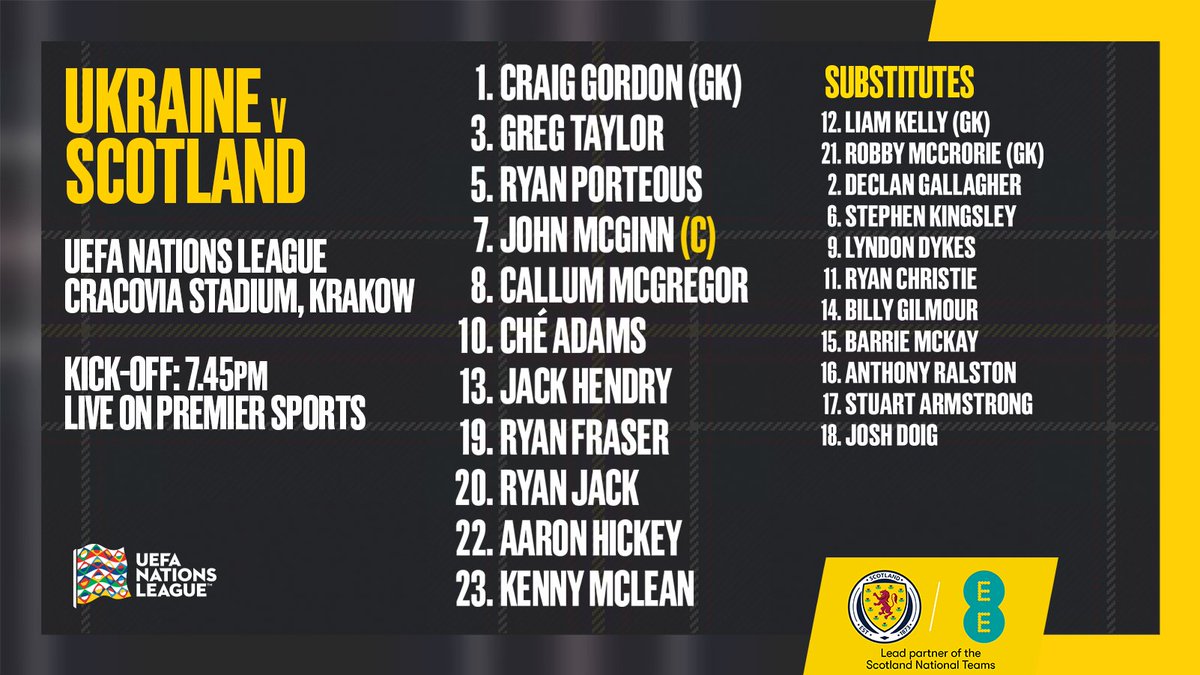 ScotlandNT's tweet photo. 🏴󠁧󠁢󠁳󠁣󠁴󠁿 Your Scotland team for tonight's match against Ukraine. 

Come on Scotland! 

#UKRSCO https://t.co/Sjzd79u72p