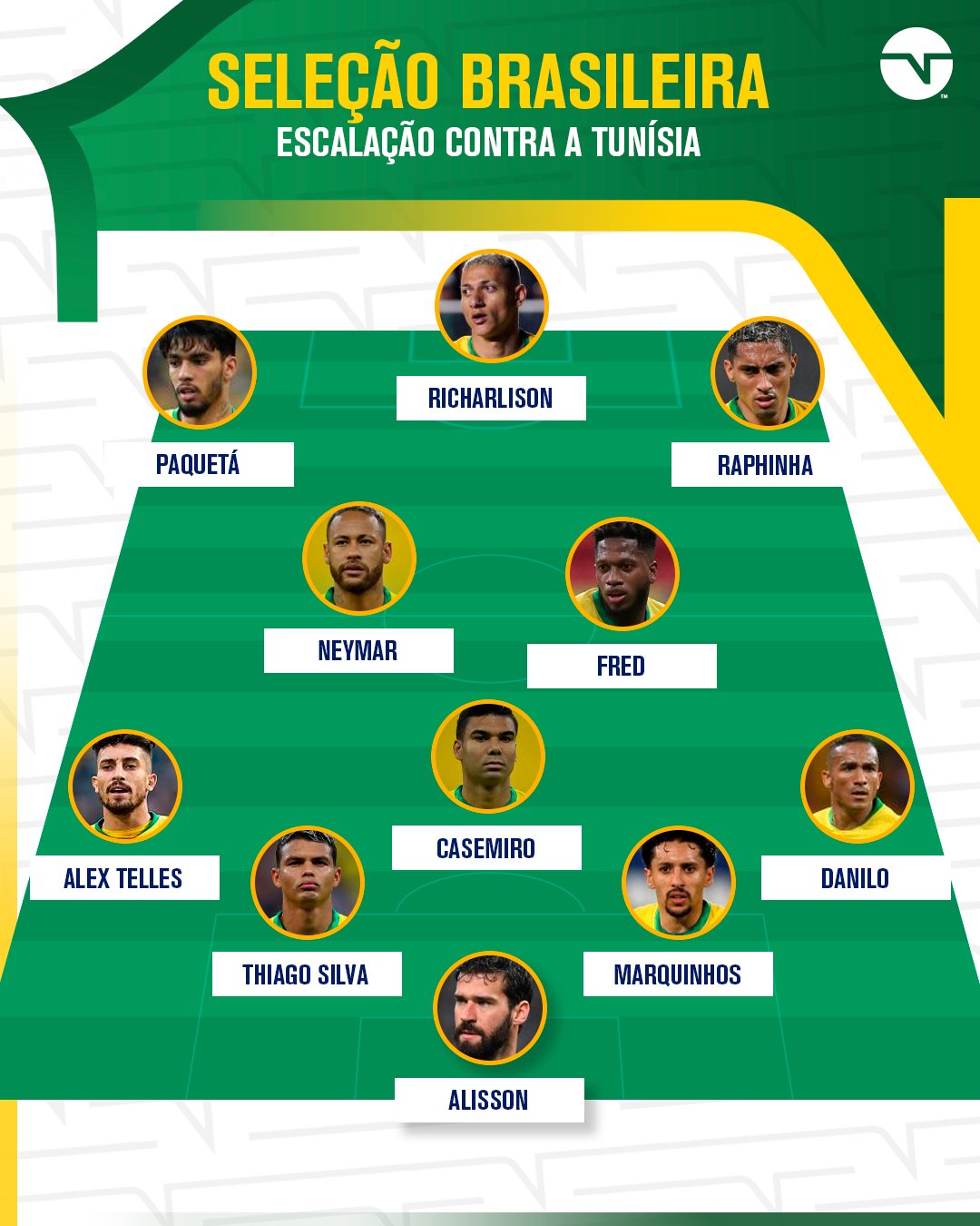 TNT Sports Brasil - E A SELEÇÃO DA FINAL DA COPA DO BRASIL É