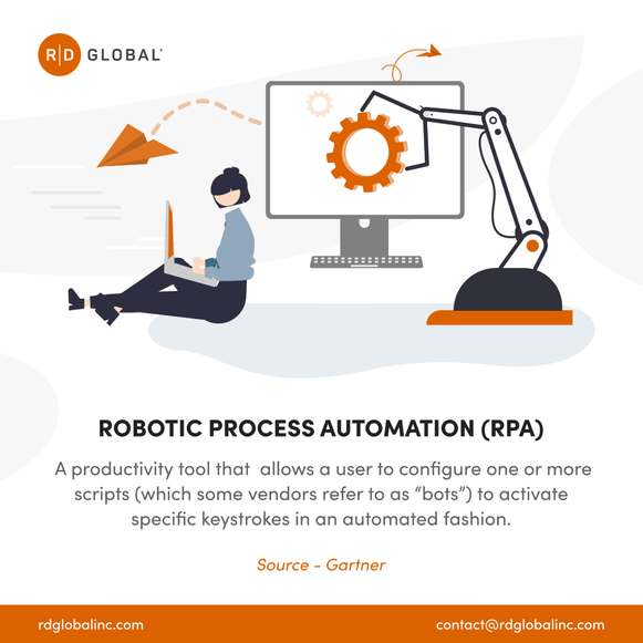 RPA uses a combination of user interface interaction and descriptor technologies. The scripts can overlay on one or more software applications.
#rpa #roboticprocessautomation #software #rdglobal