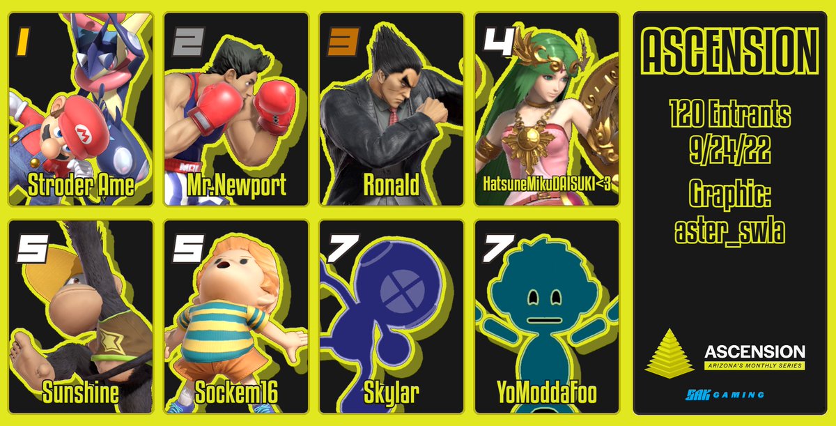 aster! “asterpalu” palu! tweet media