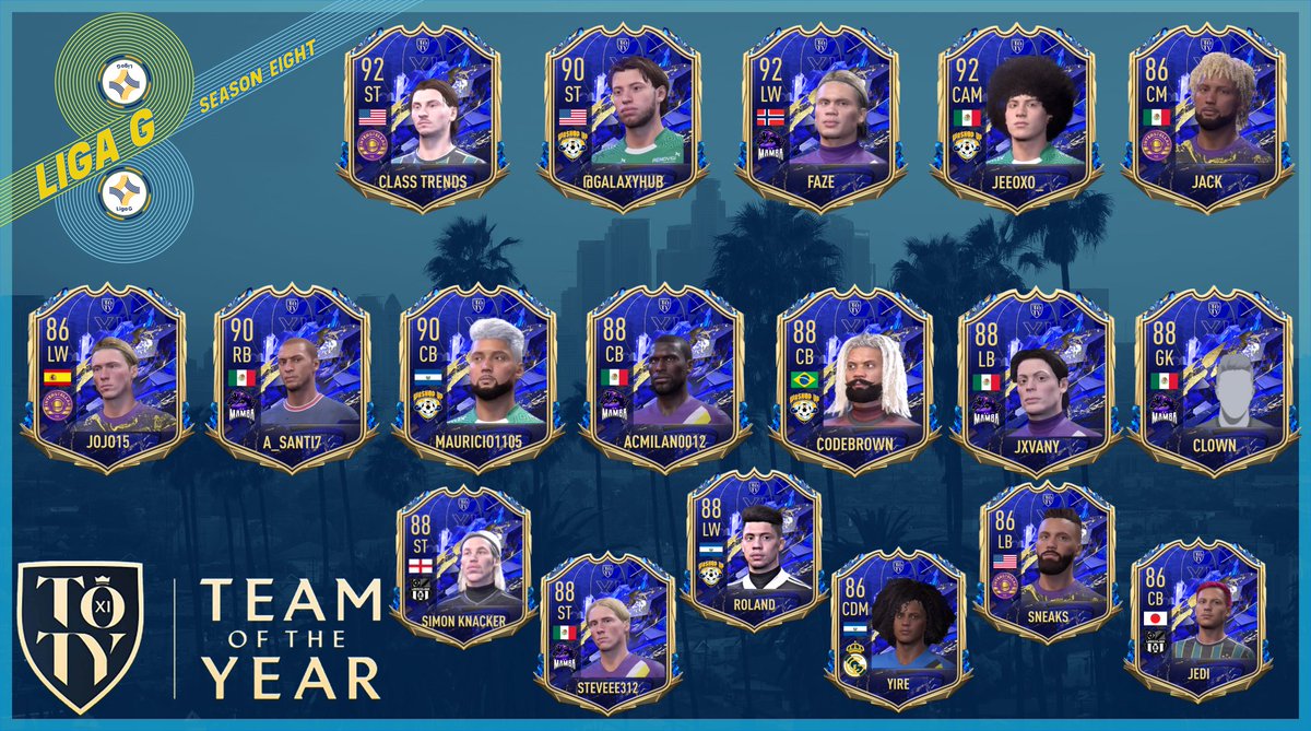 Liga_G96's tweet photo. We were cleaning out a staffer's desk and found the missing Team of the Week graphics!

Bonus: We also found the team of the season!

Congrats to all those who made it on a successful season! https://t.co/JXQ4uTIXFj